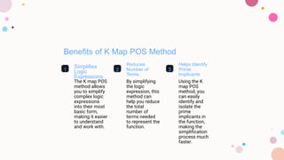 Digital electronics k map comparators and their function | PDF