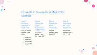 Digital electronics k map comparators and their function | PDF
