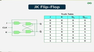 Presentation on Up and Down Decade counter | PPTX