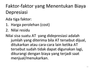 Faktor-faktor yang Menentukan Biaya
Depresiasi
Ada tiga faktor:
1. Harga perolehan (cost)
2. Nilai residu
Nilai sisa suatu AT yang didepresiasi adalah
jumlah yang diterima bila AT tersebut dijual,
ditukarkan atau cara-cara lain ketika AT
tersebut sudah tidak dapat digunakan lagi,
dikurangi dengan biaya yang terjadi saat
menjual/menukarkan.
11
 