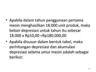 • Apabila dalam tahun penggunaan pertama
mesin menghasilkan 18.000 unit produk, maka
beban depresiasi untuk tahun itu sebesar
18.000 x Rp10,00 =Rp180.000,00
• Apabila disusun dalam bentuk tabel, maka
perhitungan depresiasi dan akumulasi
depresiasi selama umur mesin adalah sebagai
berikut:
26
 