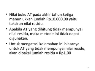• Nilai buku AT pada akhir tahun ketiga
menunjukkan jumlah Rp10.000,00 yaitu
taksiran nilai residu.
• Apabila AT yang dihitung tidak mempunyai
nilai residu, maka metode ini tidak dapat
digunakan.
• Untuk mengatasi kelemahan ini biasanya
untuk AT yang tidak mempunyai nilai residu,
akan dipakai jumlah residu = Rp1,00
39
 