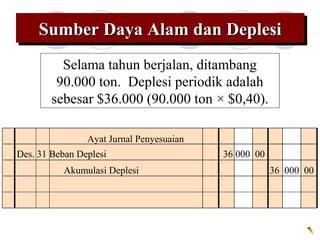 Sumber Daya Alam dan DeplesiSumber Daya Alam dan DeplesiSumber Daya Alam dan DeplesiSumber Daya Alam dan Deplesi
Ayat Jurnal Penyesuaian
Akumulasi Deplesi 36 000 00
Selama tahun berjalan, ditambang
90.000 ton. Deplesi periodik adalah
sebesar $36.000 (90.000 ton × $0,40).
Des. 31 Beban Deplesi 36 000 00
 