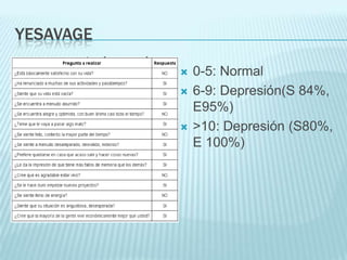 YESAVAGE0-5: Normal6-9: Depresión(S 84%, E95%)>10: Depresión (S80%, E 100%)