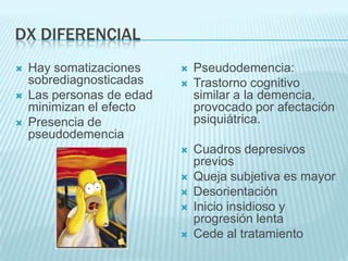 Dx diferencialHay somatizacionessobrediagnosticadasLas personas de edad minimizan el efectoPresencia de pseudodemenciaPseudodemencia:Trastorno cognitivo similar a la demencia, provocado por afectación psiquiátrica.Cuadros depresivos previosQueja subjetiva es mayorDesorientaciónInicio insidioso y progresión lentaCede al tratamiento