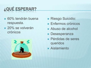 ¿Qué esperar?60% tendrán buena respuesta.20% se volverán crónicosRiesgo Suicidio:Enfermos crónicosAbuso de alcoholDesesperanzaPérdidas de seres queridosAislamiento
