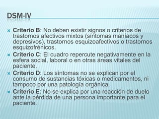 Dsm-ivCriterio B: No deben existir signos o criterios de trastornos afectivos mixtos (síntomas maníacos y depresivos), trastornos esquizoafectivos o trastornos esquizofrénicos.Criterio C: El cuadro repercute negativamente en la esfera social, laboral o en otras áreas vitales del paciente.Criterio D: Los síntomas no se explican por el consumo de sustancias tóxicas o medicamentos, ni tampoco por una patología orgánica.Criterio E: No se explica por una reacción de duelo ante la pérdida de una persona importante para el paciente.