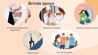 Fomenta que siga con el
tratamiento
Brinda apoyo
Disponte a escuchar Brinda un refuerzo positiv
Ofrece ayuda Haz planes juntos
 