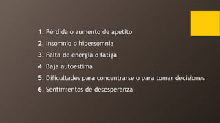 1. Pérdida o aumento de apetito
2. Insomnio o hipersomnia
3. Falta de energía o fatiga
4. Baja autoestima
5. Dificultades para concentrarse o para tomar decisiones
6. Sentimientos de desesperanza
 