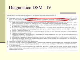 Diagnostico DSM - IV 