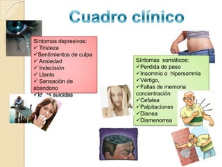 Síntomas depresivos:
 Tristeza
Sentimientos de culpa
 Ansiedad               Síntomas somáticos:
 Indecisión             Perdida de peso
 Llanto                 Insomnio o hipersomnia
 Sensación de           Vértigo,
abandono                 Fallas de memoria
Ideas suicidas          concentración
                         Cefalea
                         Palpitaciones
                         Disnea
                         Dismenorrea
 