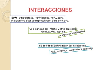 IMAO  hiperpirexia, convulsiones, HTA y coma.
14 días libres antes de su prescripción entre uno y otro.


                  Se potencian con Alcohol y otros depresores
                           Fenilbutazona, aspirina




                           Se potencian por inhibición del metabolismo
 