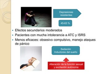 Depresiones
                                 resistentes


                                 45-63 %

 Efectos secundarios moderados
 Pacientes con mucha intolerancia a ATC y ISRS
 Menos eficaces: obsesivo compulsivo, manejo ataques
  de pánico
                                Sedación
                           Inductores del sueño



                       Alteración de la función sexual
                           y excitación autónoma
 