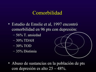 ComorbilidadComorbilidad
• Estudio de Emslie et al, 1997 encontróEstudio de Emslie et al, 1997 encontró
comorbilidad en 96 pts con depresión:comorbilidad en 96 pts con depresión:
– 56% T. ansiedad56% T. ansiedad
– 30% TDAH30% TDAH
– 30% TOD30% TOD
– 35% Distimia35% Distimia
• Abuso de sustancias en la población de ptsAbuso de sustancias en la población de pts
con depresión es alto 25 – 48%.con depresión es alto 25 – 48%.
 
