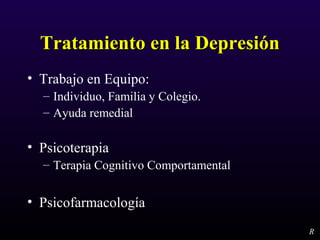 Tratamiento en la DepresiónTratamiento en la Depresión
• Trabajo en Equipo:
– Individuo, Familia y Colegio.
– Ayuda remedial
• Psicoterapia
– Terapia Cognitivo Comportamental
• Psicofarmacología
R
 