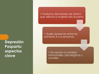 Depresión
Posparto:
aspectos
clave
• Trastorno del estado de ánimo
que afecta a mujeres tras el parto.
• Suele aparecer entre las
primeras 4 a 6 semanas.
• Se asocia a cambios
hormonales, psicológicos y
sociales.
 