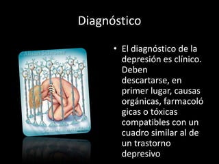 Diagnóstico

      • El diagnóstico de la
        depresión es clínico.
        Deben
        descartarse, en
        primer lugar, causas
        orgánicas, farmacoló
        gicas o tóxicas
        compatibles con un
        cuadro similar al de
        un trastorno
        depresivo
 