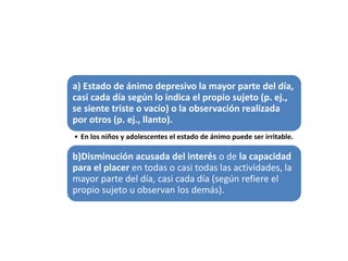 a) Estado de ánimo depresivo la mayor parte del día,
casi cada día según lo indica el propio sujeto (p. ej.,
se siente triste o vacío) o la observación realizada
por otros (p. ej., llanto).
• En los niños y adolescentes el estado de ánimo puede ser irritable.
b)Disminución acusada del interés o de la capacidad
para el placer en todas o casi todas las actividades, la
mayor parte del día, casi cada día (según refiere el
propio sujeto u observan los demás).
 