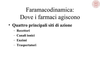Faramacodinamica:
Dove i farmaci agiscono
• Quattro principali siti di azione
– Recettori
– Canali ionici
– Enzimi
– Trasportatori
 