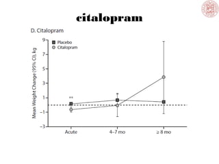 citalopram
 