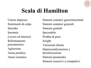Scala di Hamilton
Umore depresso
Sentimenti di colpa
Suicidio
Insonnia
Lavoro ed interessi
Rallentamento
psicomotorio
Agitazione
Ansia psichica
Ansia somatica
Sintomi somatici gastrointestinali
Sintomi somatici generali
Sintomi genitali
Ipocondria
Perdita di peso
Insight
Variazioni diurne
Depersonalizzazione e
derealizzazione
Sintomi paranoidei
Sintomi ossessivi e compulsivi
 