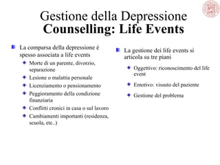 La comparsa della depressione è
spesso associata a life events
Morte di un parente, divorzio,
separazione
Lesione o malattia personale
Licenziamento o pensionamento
Peggioramento della condizione
finanziaria
Conflitti cronici in casa o sul lavoro
Cambiamenti importanti (residenza,
scuola, etc..)
Gestione della Depressione
Counselling: Life Events
La gestione dei life events si
articola su tre piani
Oggettivo: riconoscimento del life
event
Emotivo: vissuto del paziente
Gestione del problema
 