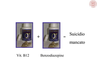 Vit. B12 Benzodiazepine
+ =
Suicidio
mancato
 