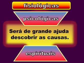 Será de grande ajuda
descobrir as causas.
 
