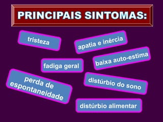 tristeza
apatia e inércia
distúrbio alimentar
distúrbio do sono
perda deespontaneidade
fadiga geral baixa auto-estima
 
