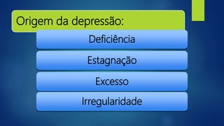Origem da depressão:
Deficiência
Estagnação
Excesso
Irregularidade
 