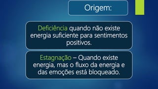 Origem:
Deficiência quando não existe
energia suficiente para sentimentos
positivos.
Estagnação – Quando existe
energia, mas o fluxo da energia e
das emoções está bloqueado.
 