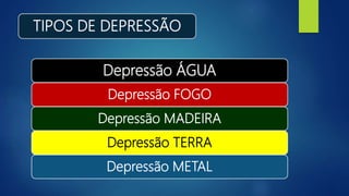 TIPOS DE DEPRESSÃO
Depressão ÁGUA
Depressão FOGO
Depressão MADEIRA
Depressão TERRA
Depressão METAL
 