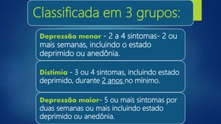 Classificada em 3 grupos:
Depressão menor - 2 a 4 sintomas- 2 ou
mais semanas, incluindo o estado
deprimido ou anedônia.
Distimia - 3 ou 4 sintomas, incluindo estado
deprimido, durante 2 anos no mínimo.
Depressão maior- 5 ou mais sintomas por
duas semanas ou mais incluindo estado
deprimido ou anedônia.
 