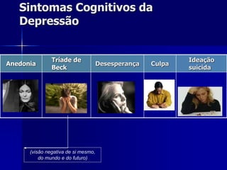 Anedonia
Tríade de
Beck
Desesperança Culpa
Ideação
suicida
(visão negativa de si mesmo,
do mundo e do futuro)
Sintomas Cognitivos da
Depressão
 