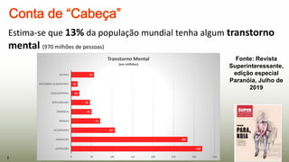 Fonte: Revista
Superinteressante,
edição especial
Paranóia, Julho de
2019
3
Estima-se que 13% da população mundial tenha algum transtorno
mental (970 milhões de pessoas)
320
284
107
71
50
46
20
16
56
0 50 100 150 200 250 300 350
DEPRESSÃO
ANSIEDADE
ALCOOLISMO
DROGAS
DEMÊNCIA
BIPOLARIDADE
ESQUIZOFRENIA
DISTURBIOS ALIMENTARES
OUTROS
Transtorno Mental
(em milhões)
 