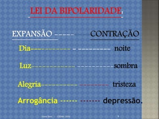 Irene Doin - CEENA- 2016 9
Dia----------- - --------- noite
Luz------------ ----------sombra
Alegria---------- -------- tristeza
Arrogância ------ ------- depressão.
 