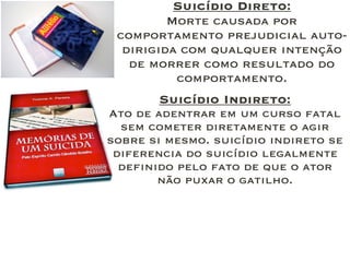 Suicídio Indireto:
Ato de adentrar em um curso fatal
sem cometer diretamente o agir
sobre si mesmo. suicídio indireto se
diferencia do suicídio legalmente
definido pelo fato de que o ator
não puxar o gatilho.
Suicídio Direto:
Morte causada por
comportamento prejudicial auto-
dirigida com qualquer intenção
de morrer como resultado do
comportamento.
 