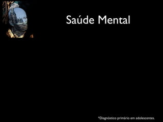 Saúde Mental
*Diagnóstico primário em adolescentes.
 