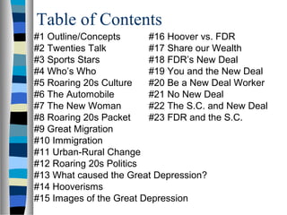 Table of Contents
#1 Outline/Concepts      #16 Hoover vs. FDR
#2 Twenties Talk         #17 Share our Wealth
#3 Sports Stars          #18 FDR’s New Deal
#4 Who’s Who             #19 You and the New Deal
#5 Roaring 20s Culture   #20 Be a New Deal Worker
#6 The Automobile        #21 No New Deal
#7 The New Woman         #22 The S.C. and New Deal
#8 Roaring 20s Packet    #23 FDR and the S.C.
#9 Great Migration
#10 Immigration
#11 Urban-Rural Change
#12 Roaring 20s Politics
#13 What caused the Great Depression?
#14 Hooverisms
#15 Images of the Great Depression
 
