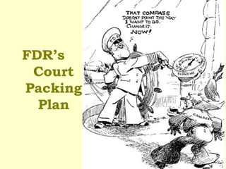 FDR’s
Court
Packing
Plan
 