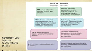 Management
Remember: Very
important
to offer patients
choices
 