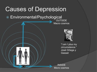 Causes of Depression 
 Environmental/Psychological 
OUTSIDE 
Macro cosmos 
“I am I plus my 
circumstance.” 
José Ortega y 
Gasset 
INSIDE 
Micro cosmos 
 