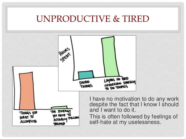 depressive episode length depressive episode length