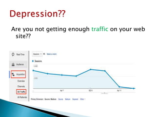 Are you not getting enough traffic on your web
site??
 