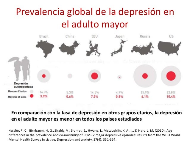 Síntomas y tratamiento de la depresión en el adulto mayor