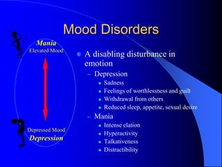 Mood Disorders
 A disabling disturbance in
emotion
– Depression
 Sadness
 Feelings of worthlessness and guilt
 Withdrawal from others
 Reduced sleep, appetite, sexual desire
– Mania
 Intense elation
 Hyperactivity
 Talkativeness
 Distractibility
Depressed Mood
Depression
Mania
Elevated Mood
 