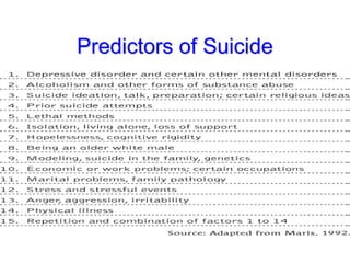 Predictors of Suicide
 