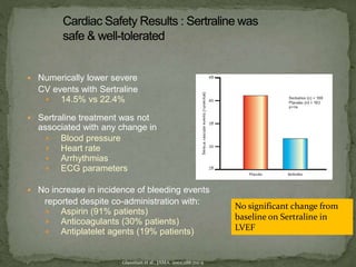  Numerically lower severe
CV events with Sertraline
 14.5% vs 22.4%
 Sertraline treatment was not
associated with any change in
 Blood pressure
 Heart rate
 Arrhythmias
 ECG parameters
 No increase in incidence of bleeding events
reported despite co-administration with:
 Aspirin (91% patients)
 Anticoagulants (30% patients)
 Antiplatelet agents (19% patients)
Glassman et al., JAMA. 2002;288:701-9
No significant change from
baseline on Sertraline in
LVEF
 