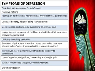 SYMPTOMS OF DEPRESSION
Persistent sad, anxious or “empty” mood
Negative notions
Feelings of helplessness, hopelessness, worthlessness, guilt feelings
Decreased energy, fatigue, being “slowed down”
Sleeplessness, early morning awakening or oversleeping
Loss of interest or pleasure in hobbies and activities that were once
enjoyed (including sex)
Difficulty in making decisions
Persistent physical symptoms that do not respond to treatment
(chronic aches/ pains, increased acidity, frequent motions)
Inattentiveness, forgetfulness, distractibility, inability to
concentrate
Loss of appetite, weight loss / overeating and weight gain
Suicidal tendencies/ thoughts, suicidal attempts
Extreme irritability
 