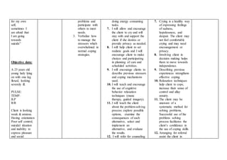for my own
self,
sometimes I
am afraid that
I am going
towards
suicide”
Objective data:
A 25 years old
young lady lying
on with one leg
flexed, looking
severely ill.
PULSE:
TEMP:
B.P
R/R
Client is looking
weak & anxious.
Having orientation
Poor self control,
suicidal ideation
and inability to
express pleasure
and social
problems and
participate with
others to meet
needs.
3. Verbalize how
to manage the
stressors which
overwhelmed in
normal coping
strategies.
doing energy consuming
tasks.
7. I will allow and encourage
the client to cry and will
stay with and support the
client if she desires or
provide privacy as needed.
8. I will help client to set
realistic goals and I will
encourage client to make
choices and participating
in planning of care and
scheduled activities.
9. I will encourage clients to
describe previous stressors
and coping mechanisms
used.
10. I will teach and encourage
the use of cognitive
behavior relaxation
techniques (music
therapy, guided imagery).
11. I will teach the client
about the problem-solving
process: explore possible
options, examine the
consequences of each
alternative, select and
implement an
alternative, and evaluate
the results.
12. I will refer for counseling
7. Crying is a healthy way
of expressing feelings
of sadness,
hopelessness, and
despair. The client may
not feel comfortable
crying and may need
encouragement or
privacy.
8. Involving client in
decision making helps
them to move towards
independence.
9. Describing previous
experiences strengthens
effective coping.
10. Relaxation techniques
help client to cope,
increase their sense of
control and allay
anxiety.
11. The client may be
unaware of a
systematic method for
solving problems.
Successful use of the
problem- solving
process facilitates the
client’s confidence in
the use of coping skills.
12. Arranging for referral
assist the client in
 